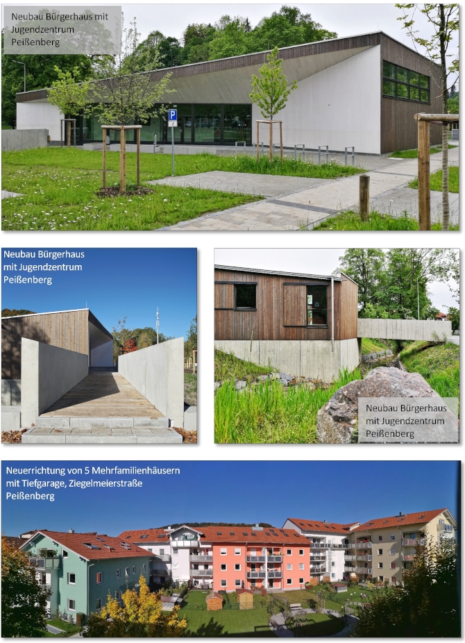 Referenzen als PDF öffnen